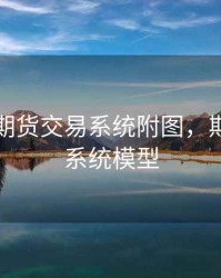 完整的期货交易系统附图，期货交易系统模型