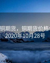 8月19号铜期货，铜期货价格今日价格2020年10月28号