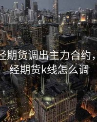 文华财经期货调出主力合约，文华财经期货k线怎么调