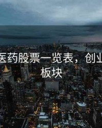 创业板医药股票一览表，创业板医药板块